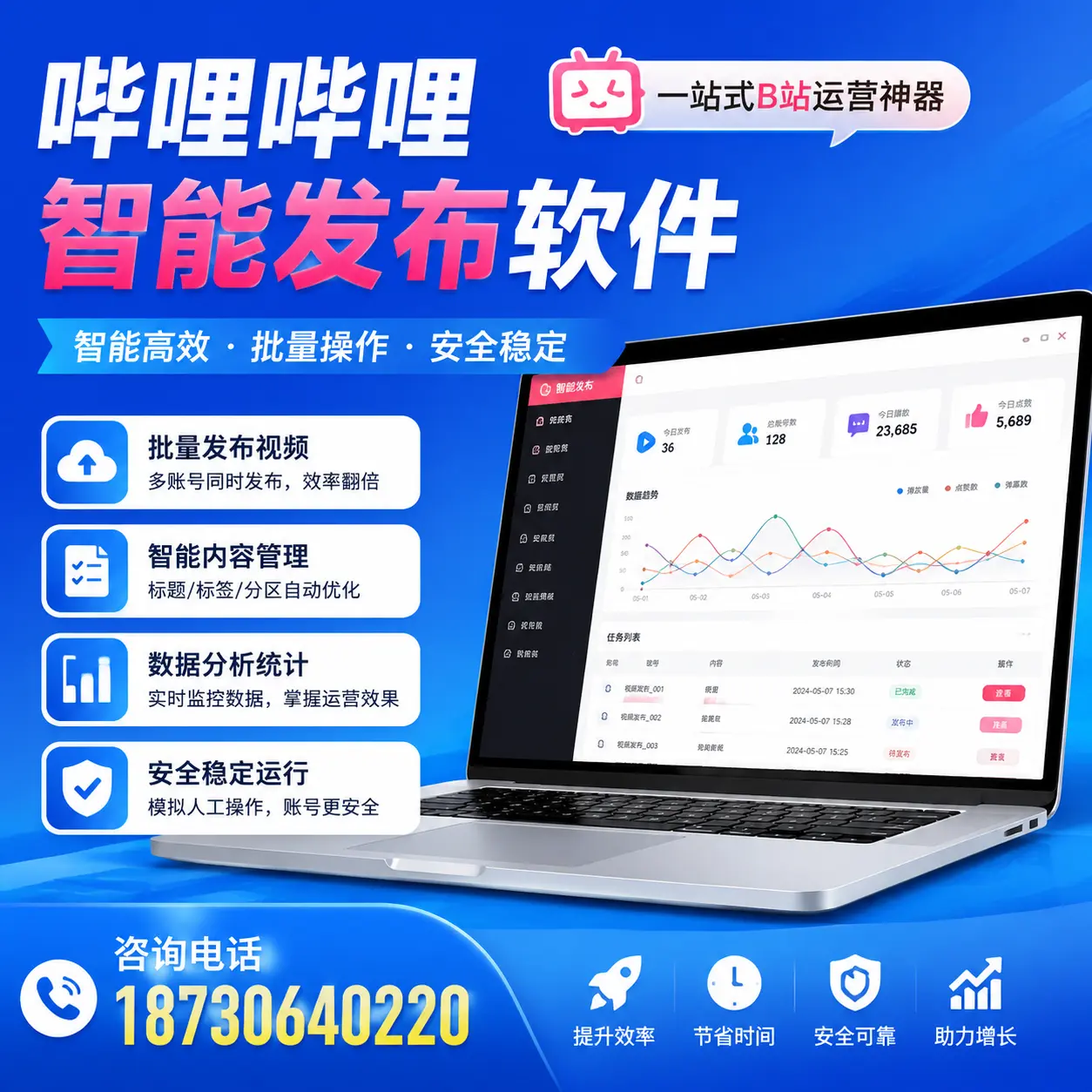 如何通过哔哩哔哩智能发布软件提升 日照 企业曝光率