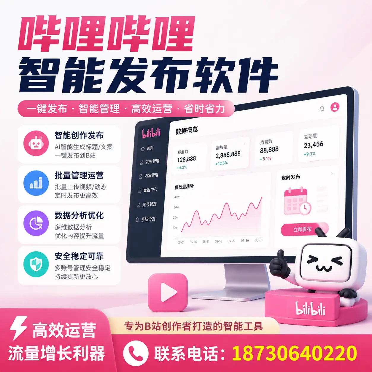 如何评估哔哩哔哩智能发布软件的ROI？日照 企业必读